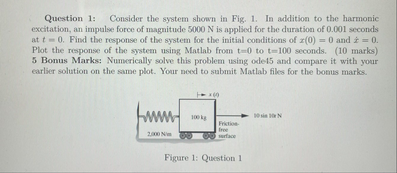 Solved Question 1: Consider the system shown in Fig. 1. ﻿In | Chegg.com