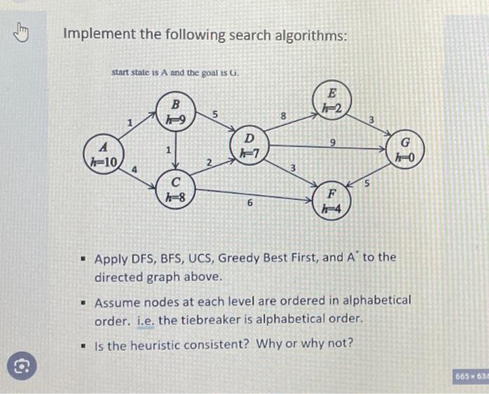 Solved Implement The Following Search Algorithms: Start | Chegg.com