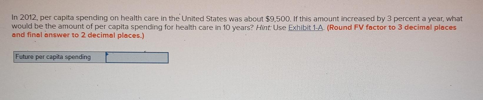 solved-in-2012-per-capita-spending-on-health-care-in-the-chegg