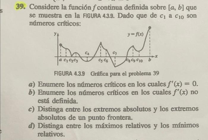 Solved Consider the continuous function f defined on [a, b] | Chegg.com