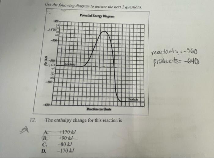 Solved Use the following diagram to answer the next 2 | Chegg.com