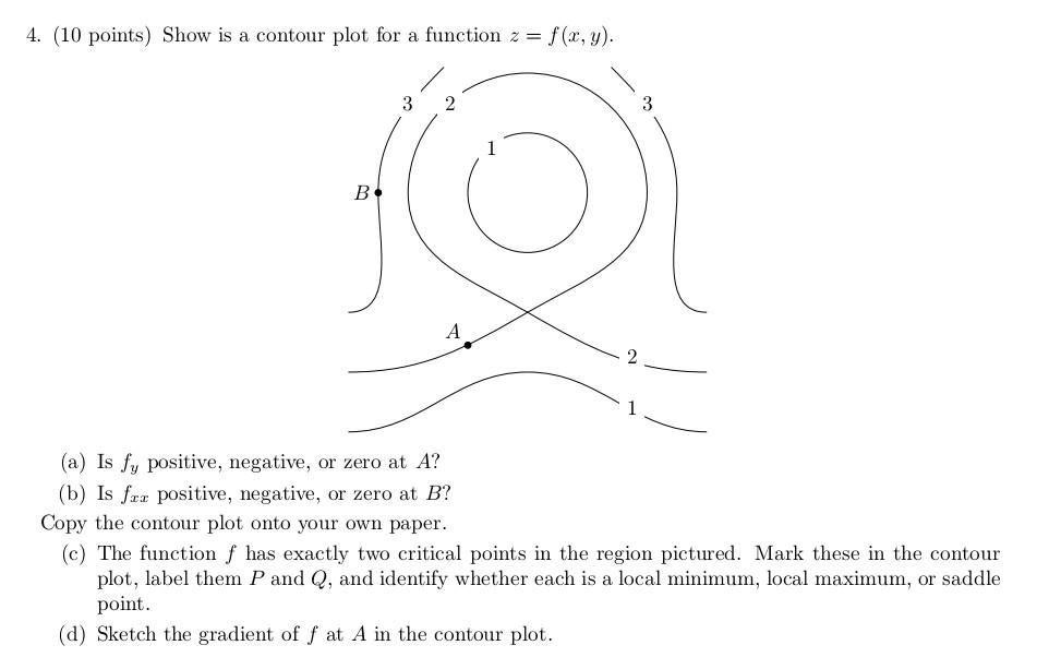 Solved 4. (10 points) Show is a contour plot for a function | Chegg.com