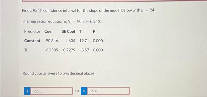 Solved Find a 95% confidence interval for the slope of the | Chegg.com