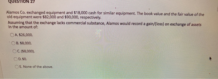 Solved QUESTION ZI Alamos Co. exchanged equipment and | Chegg.com