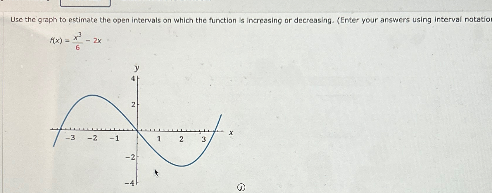 Solved Use the graph to estimate the open intervals on which | Chegg.com