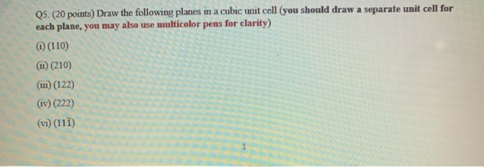 Solved Q5. (20 points) Draw the following planes in a cubic | Chegg.com