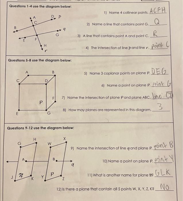 Coplanar Lines in Geometry, Definition, Diagrams & Examples - Lesson