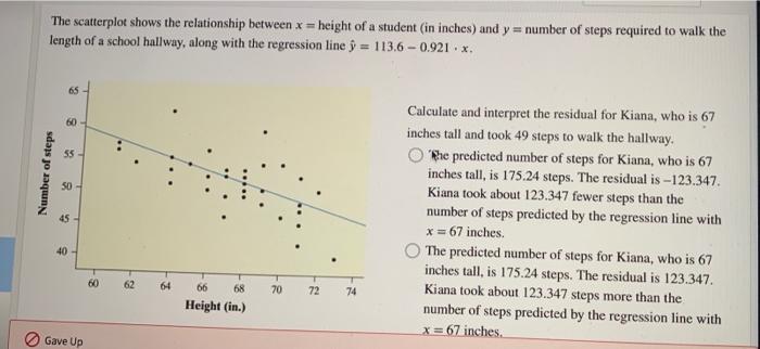 Solved The scatterplot shows the relationship between x = | Chegg.com