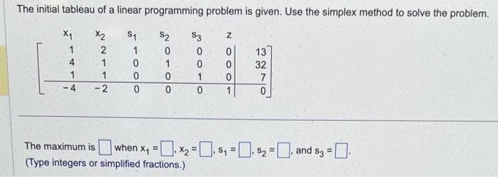 Solved The initial tableau of a linear programming problem | Chegg.com