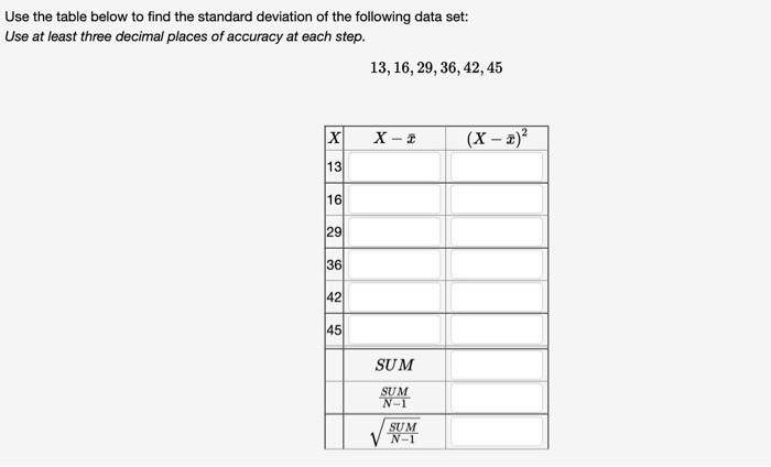 Solved Use the table below to find the standard deviation of | Chegg.com