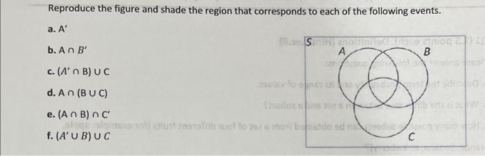 Solved Reproduce the figure and shade the region that | Chegg.com