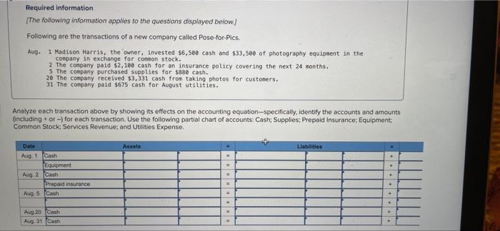 solved-following-are-the-transactions-of-a-new-company-chegg