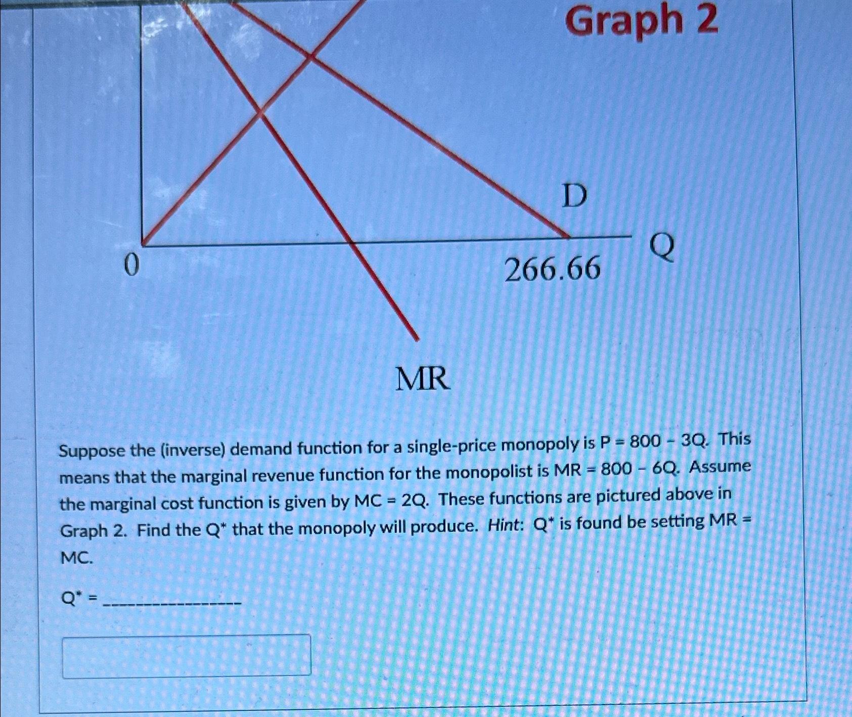 Solved Suppose the (inverse) ﻿demand function for a
