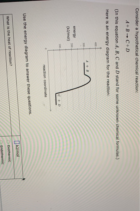 Solved Consider a hypothetical chemical reaction: A+B - C +D | Chegg.com