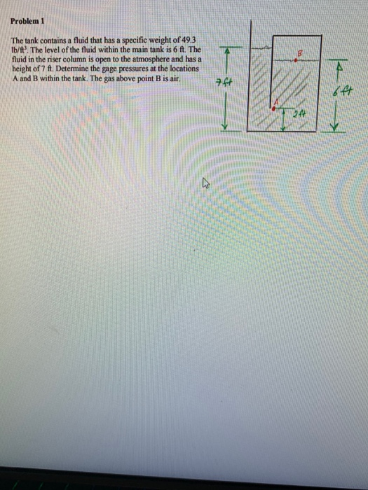 Solved Problem 1 The tank contains a fluid that has a | Chegg.com