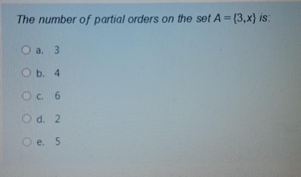 number of partial orders on a finite set