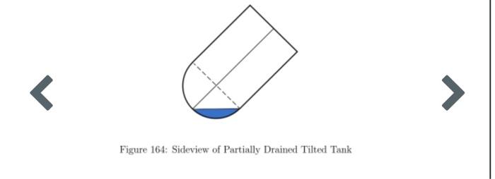 2. Consider a tank in the form of a right circular | Chegg.com