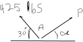 Solved Determine By Trigonometry A The Magnitude And Chegg Solved Determine By Trigonometry A The Magnitude And Chegg