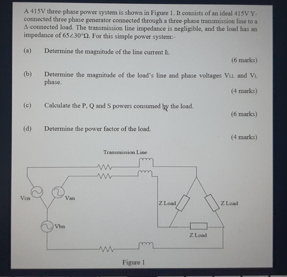 Solved A 415V three-phase power system is shown in Figure 1. | Chegg.com