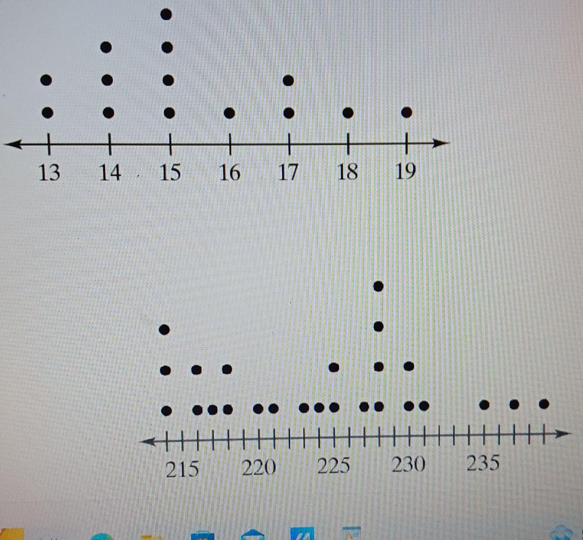 Solved Graphical Analysis In Exercises 912, use the