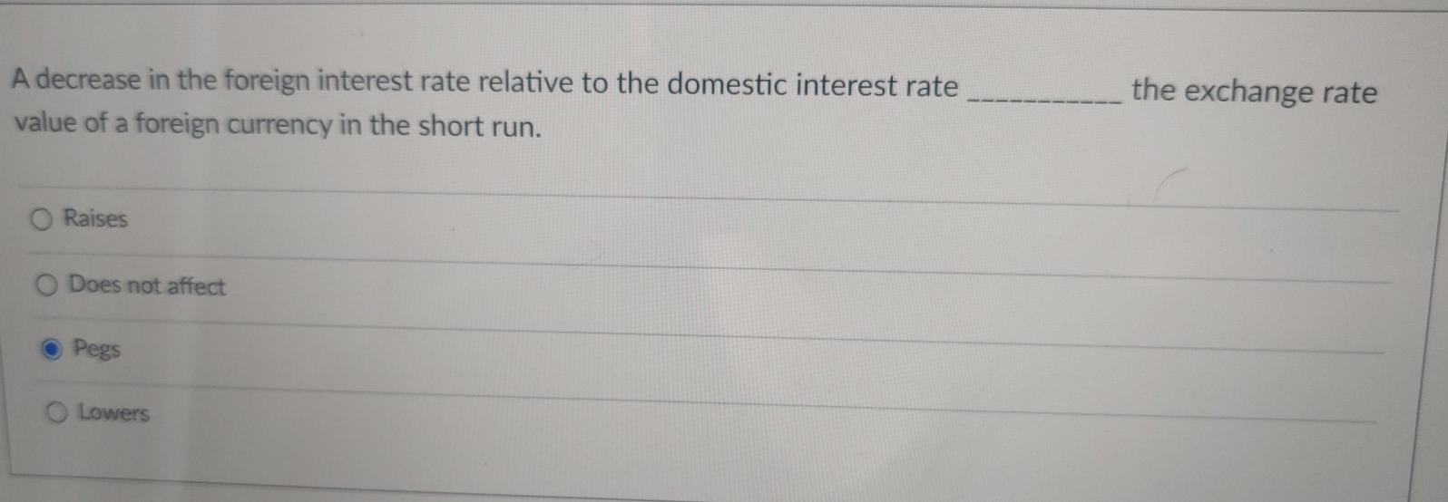 Solved A decrease in the foreign interest rate relative to | Chegg.com