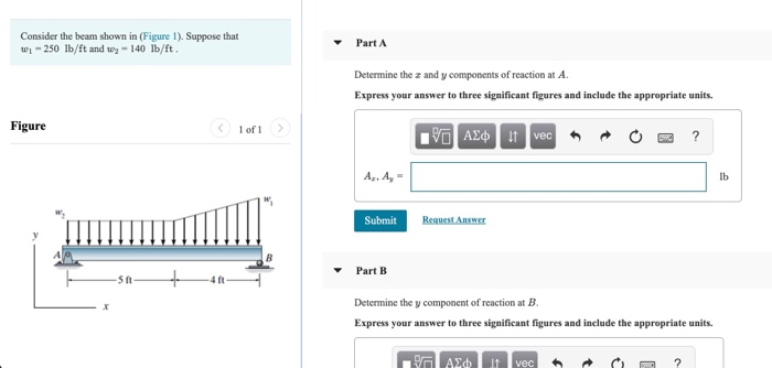 Solved Consider The Beam Shown In (figure 1). Suppose That 