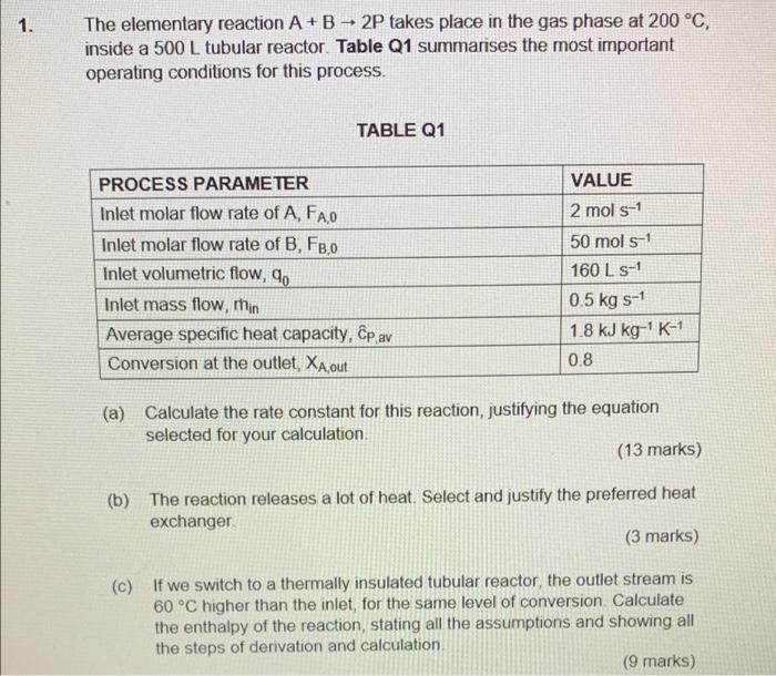 Solved 1. - The elementary reaction A+B -- 2P takes place in | Chegg.com