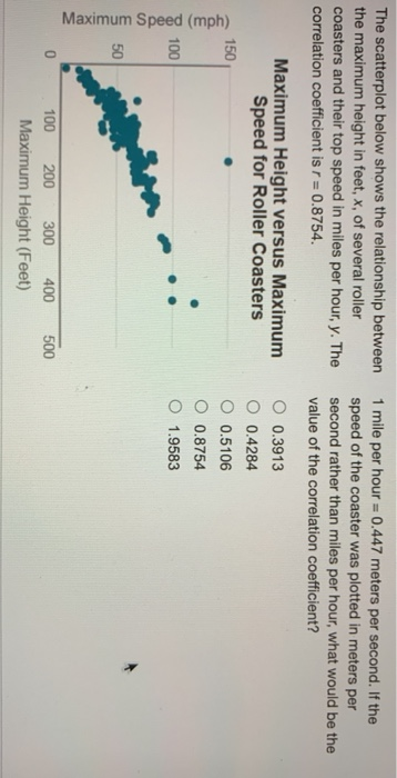 Solved The scatterplot below shows the relationship between | Chegg.com
