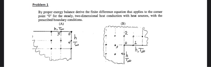 Solved Problem 1 By proper energy balance derive the finite | Chegg.com