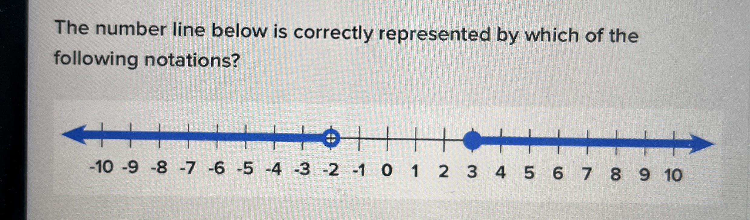 Solved The number line below is correctly represented by | Chegg.com