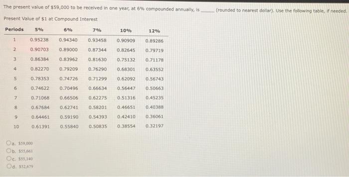 solved-the-present-value-of-59-000-to-be-received-in-one-chegg