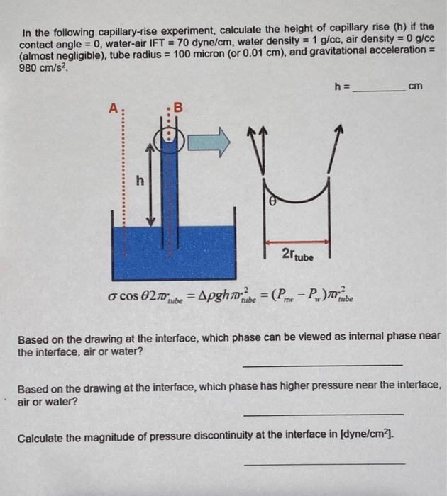 experiment of capillary rise