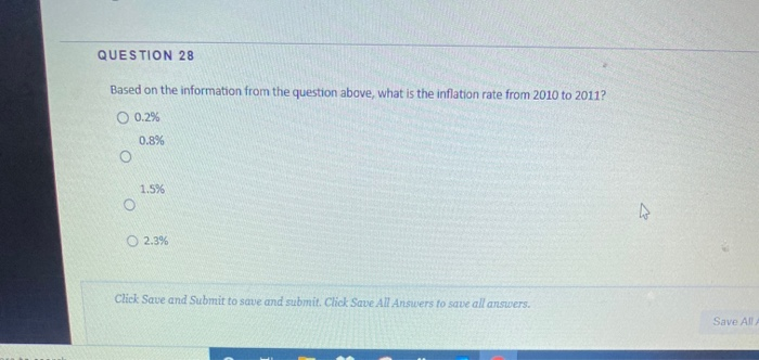 QUESTION 28 Based on the information from the | Chegg.com