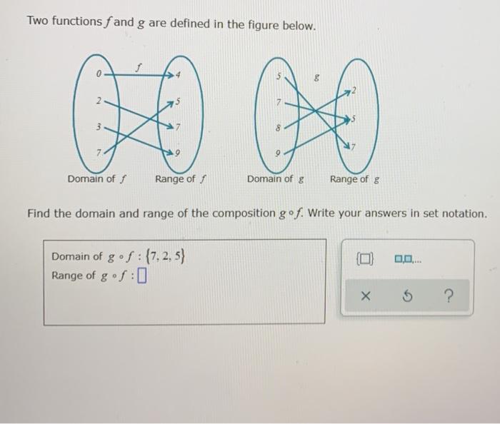 Solved Two functions f and g are defined in the figure | Chegg.com