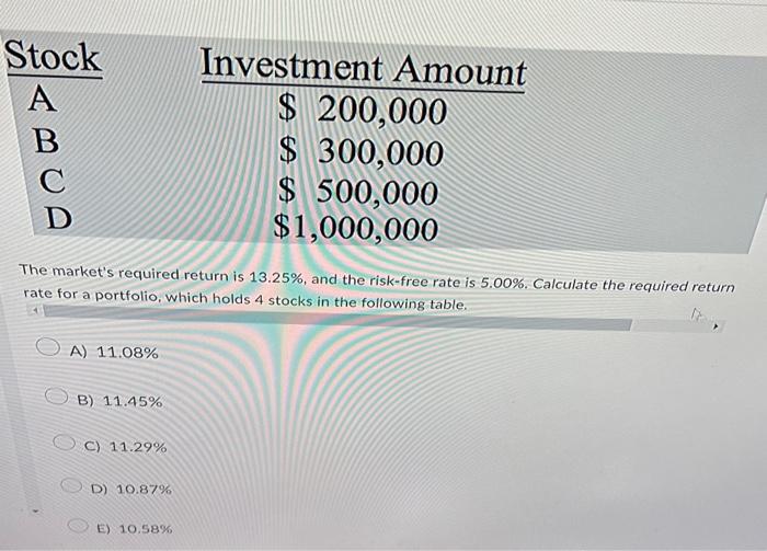 The market's required return is 13.25%, and the | Chegg.com