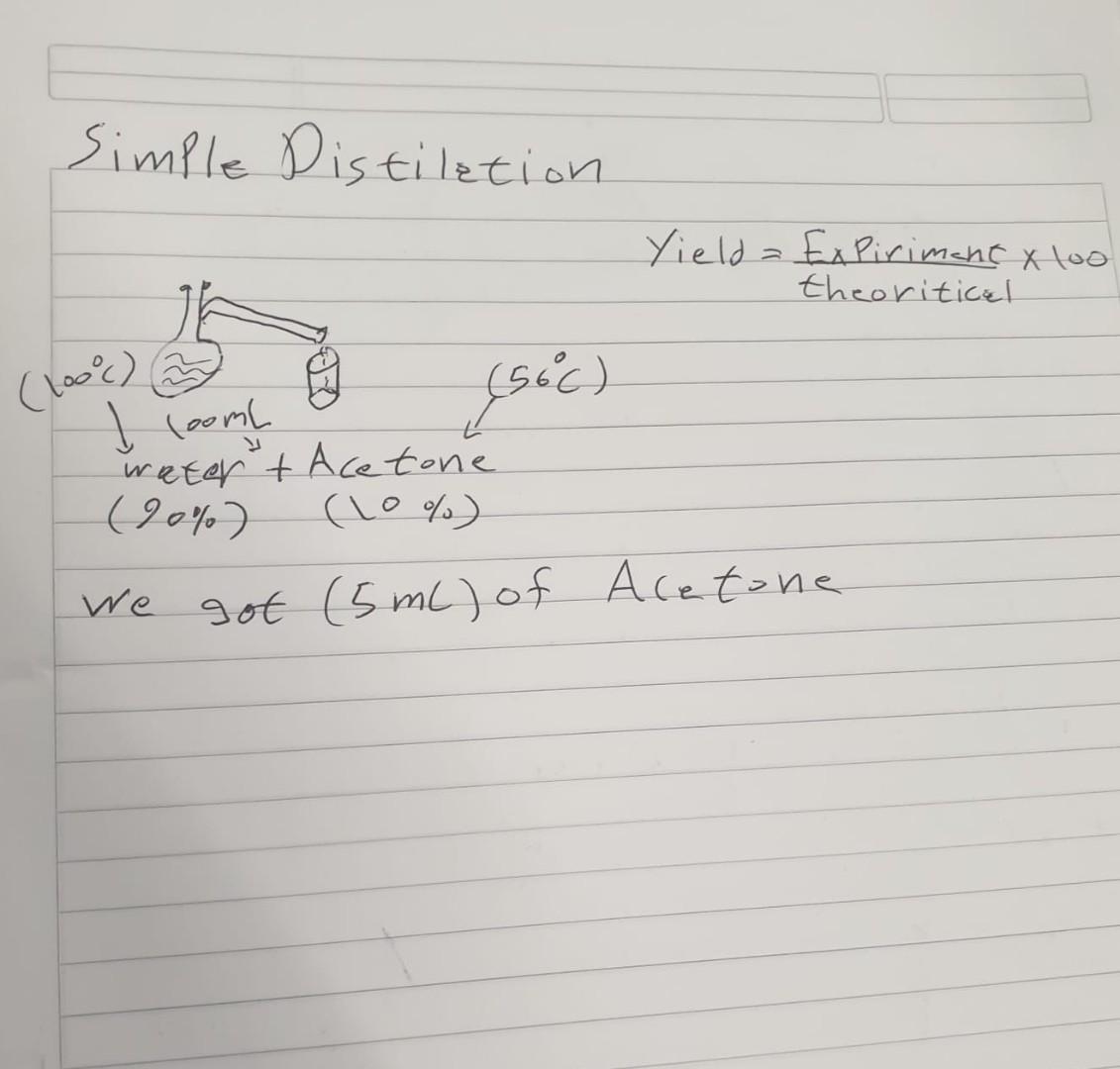 solved-q-how-many-millilitres-of-acetone-did-you-separate-chegg