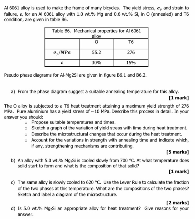 Al 6061 Alloy Is Used To Make The Frame Of Many Bi Chegg Com