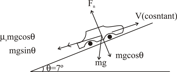 Solved: Chapter 5 Problem 85AP Solution | Physics Lab Manual 3rd ...