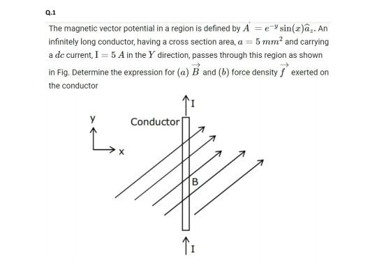 Solved Q.1 The Magnetic Vector Potential In A Region Is | Chegg.com