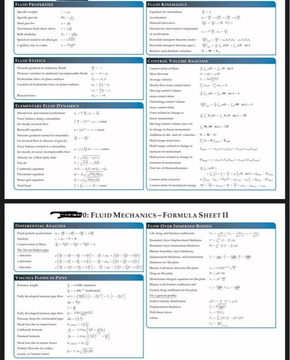 Solved FLUID PROPERTIES FLUID KINEMATICS Meal Il Speedfundin