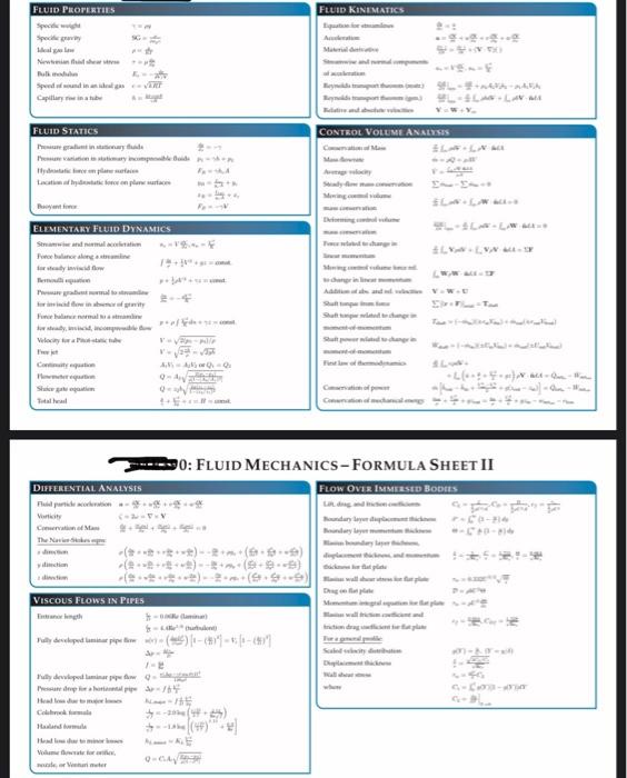 Solved Fluid Properties Fluid Kinematics Meal Il Speedfundin Chegg Com