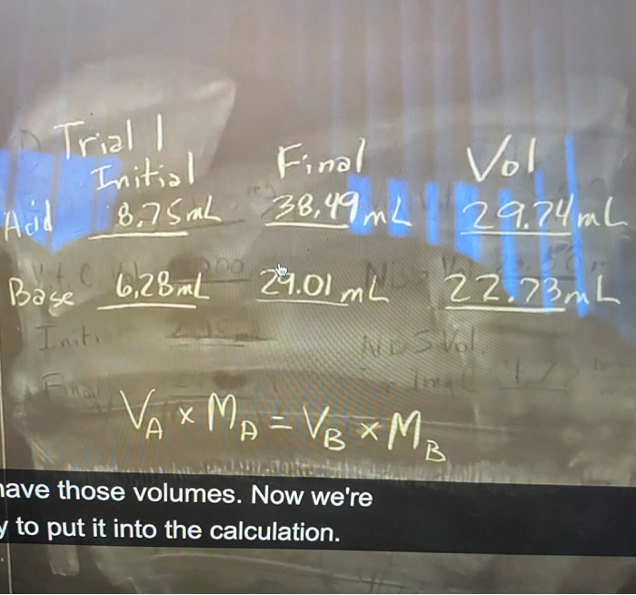 Solved Report Form Experiment 12 Titration Of Vinegar Names Chegg Solved Report Form Experiment 12 Titration Of Vinegar Names Chegg