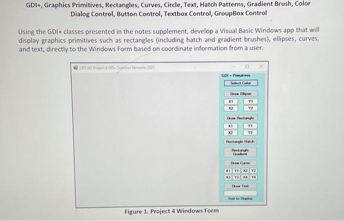 Solved GDI+, Graphics Primitives, Rectangles, Curves, | Chegg.com