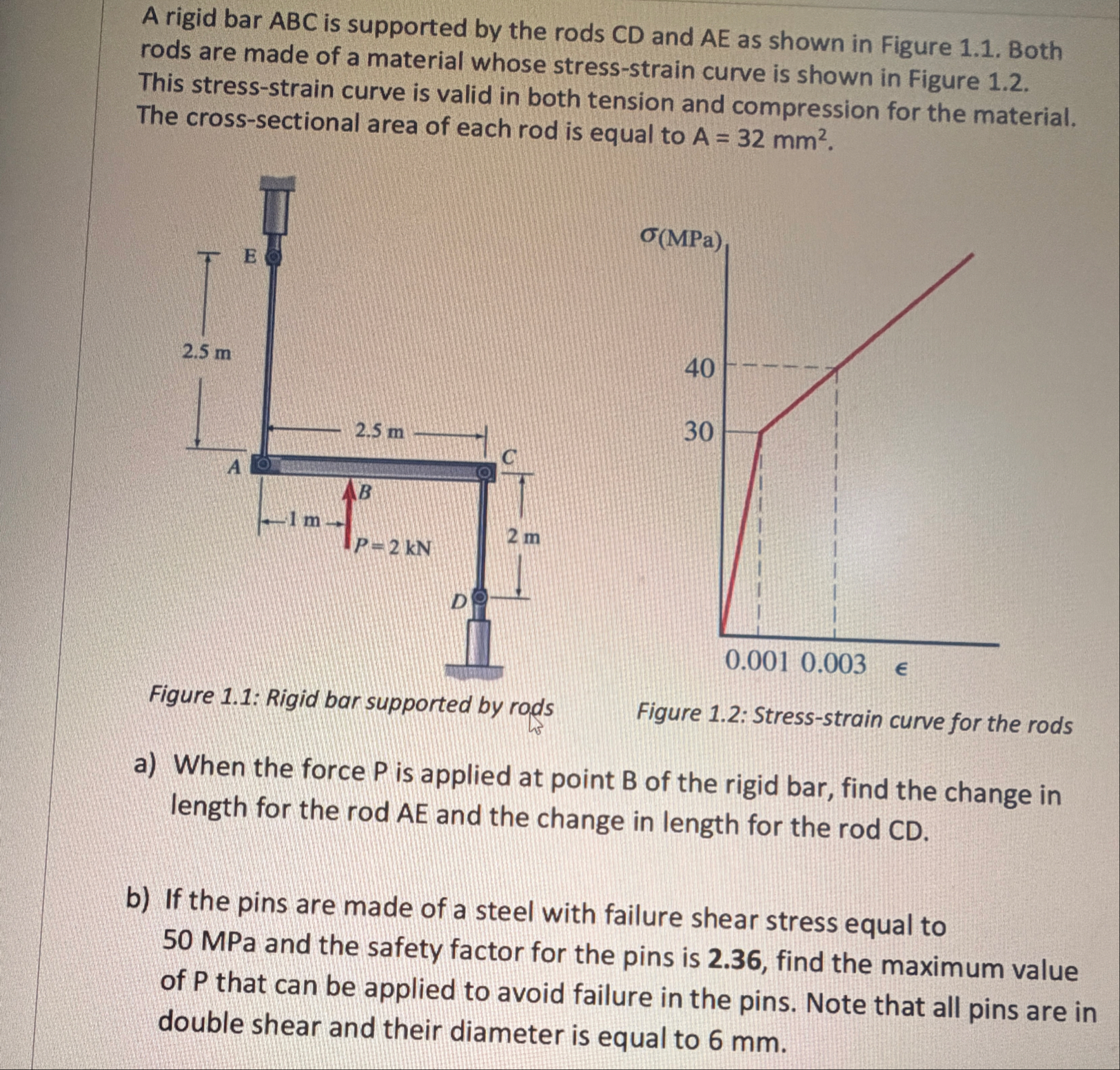 Solved A rigid bar ABC is supported by the rods CD and AE as | Chegg.com
