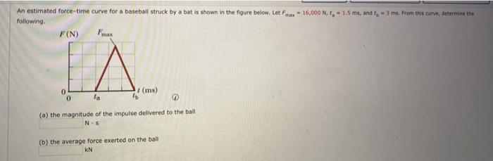 Solved An estimated force-time curve for a baseball struck | Chegg.com