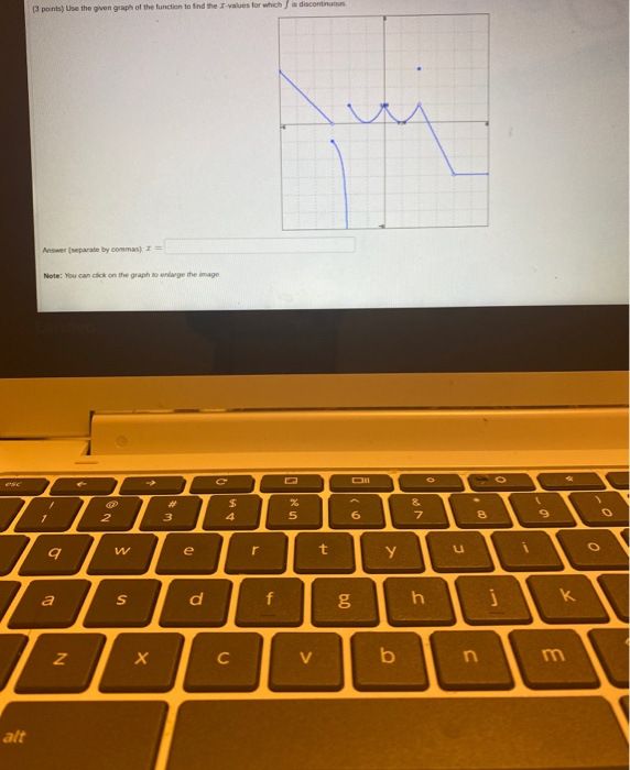 Solved (3 points Use the given graph of the function to find | Chegg.com