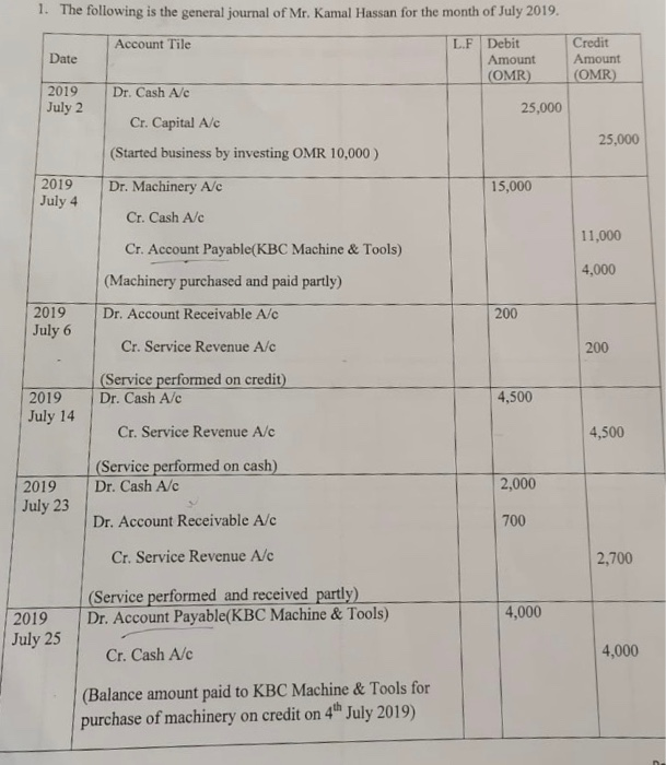 1. The following is the general journal of Mr. Kamal | Chegg.com