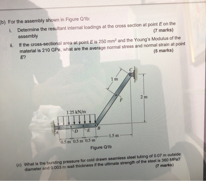 Solved (b) For The Assembly Shown In Figure Q1b: I. | Chegg.com