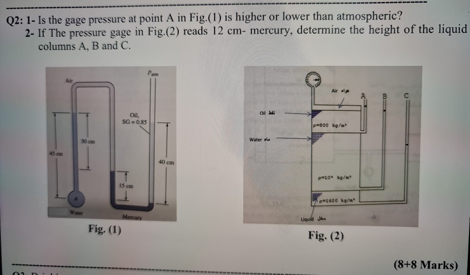 Solved Q2: 1- Is the gage pressure at point A in Fig.(1) is | Chegg.com