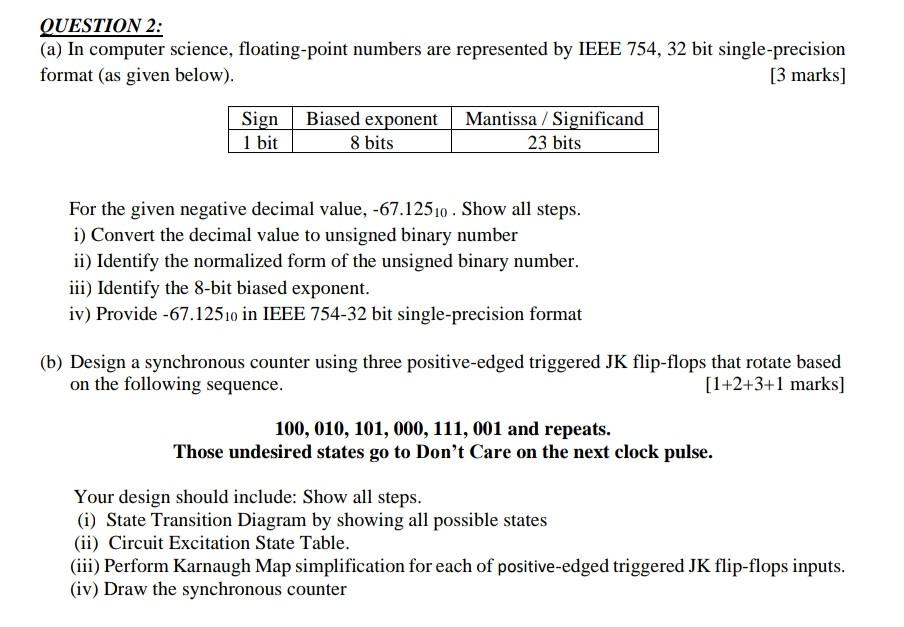 Solved QUESTION 2: (a) In Computer Science, Floating-point | Chegg.com